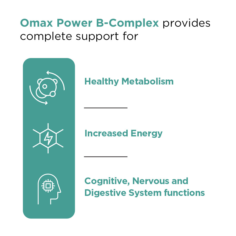 Omax®  B-Complex Advanced | Subscribe & Save - Omax Health